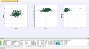 SimulatedVarPlot