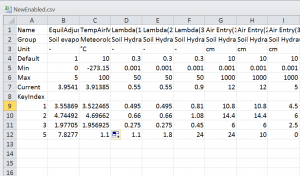 UserDefinedValuesWithIndex