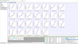 ManyPerformanceVariables