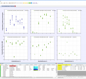 Performance10Sites